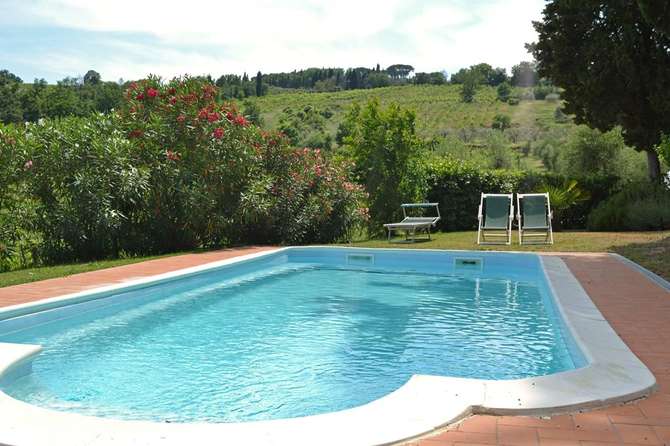 Country House Il Castagnolo-mei 2025