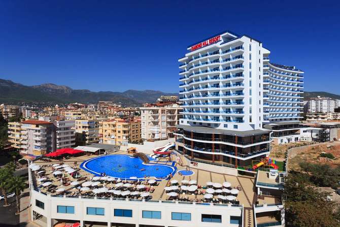 Diamond Hill Resort-mei 2025
