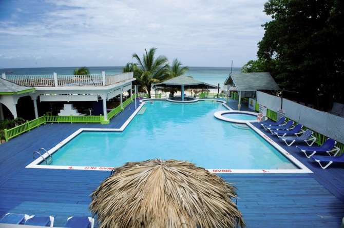 Fun Holiday Beach Hotel-mei 2025