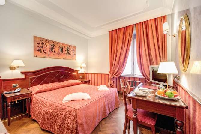 Hotel Invictus Rome-mei 2025