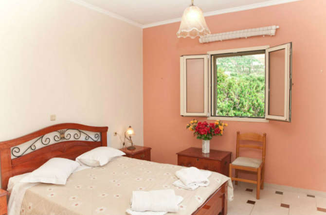 Liocharis Hotel-mei 2025