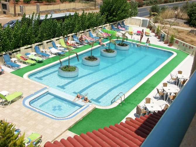 Nikos Hotel-mei 2025